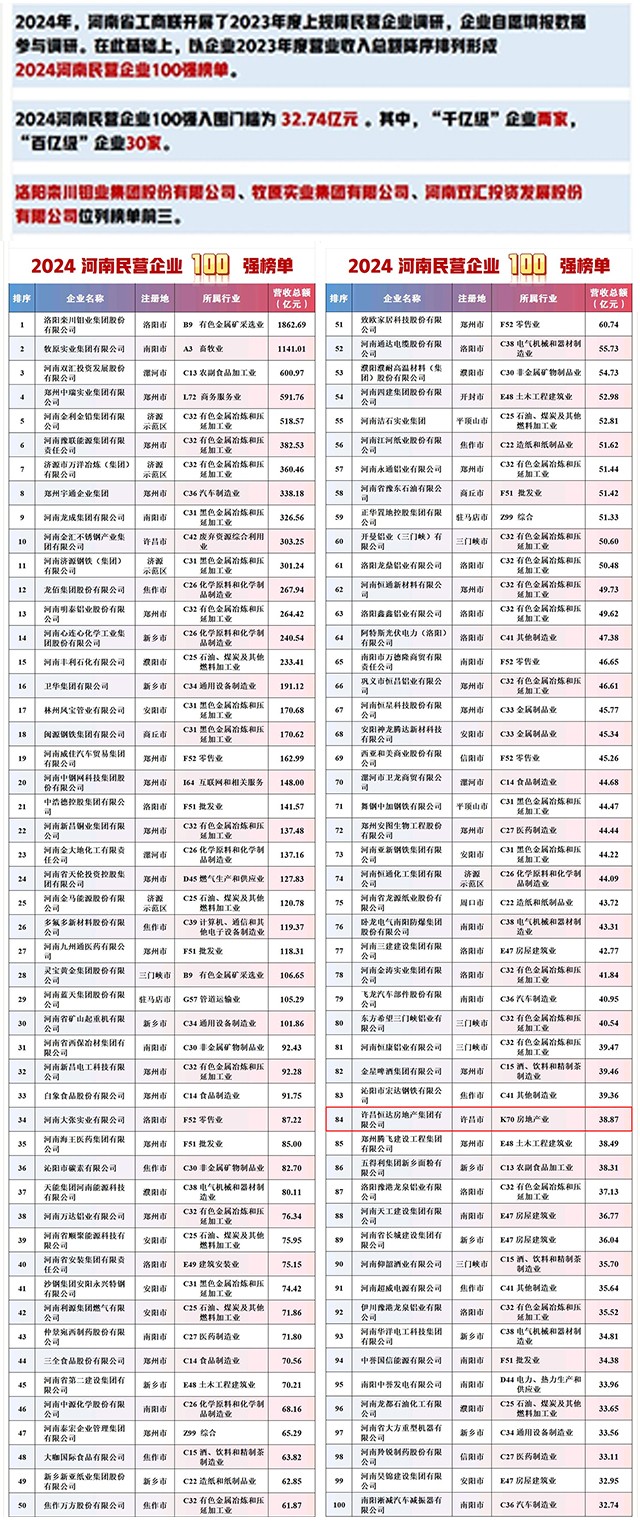 新澳管家婆