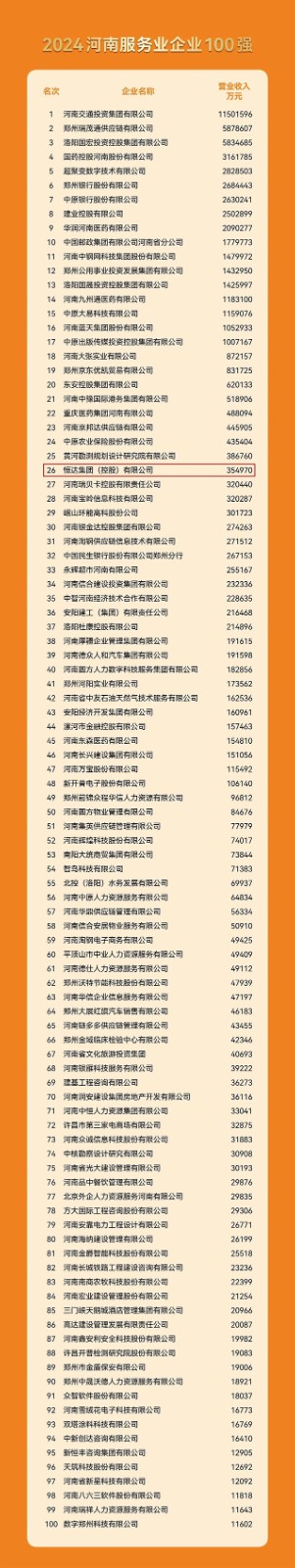 新澳管家婆